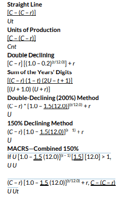 Referencia de formulas de depreciacion mostrando metodos Straight Line, Units of Production, Double Declining, Sum of Years Digits y MACRS