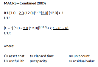 Continuacion de referencia de formulas de depreciacion con metodo MACRS-Combined 200% y definiciones de variables